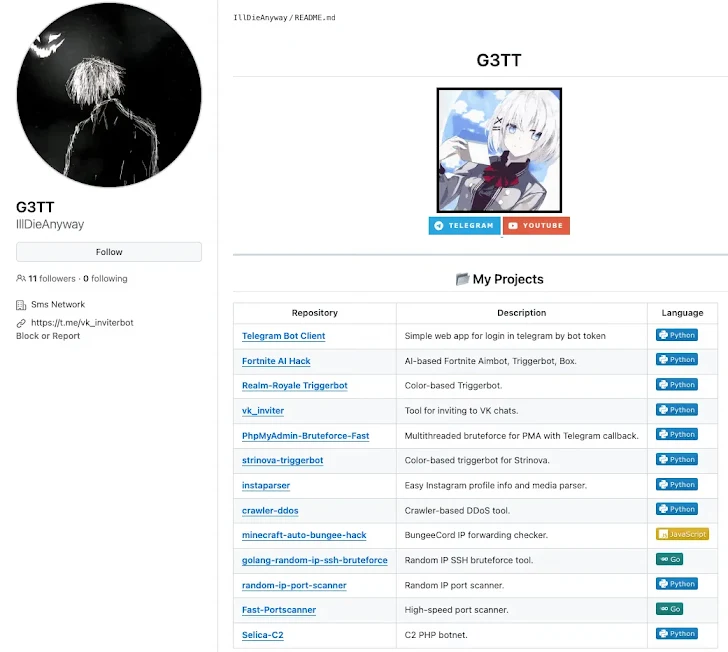 SSH Brute-Force Tool