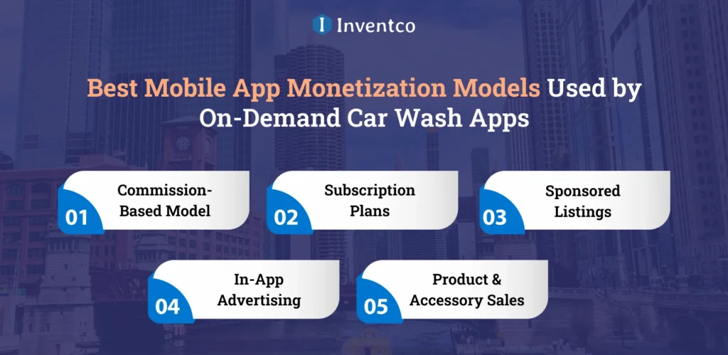 Monetization Model For Car Wash App