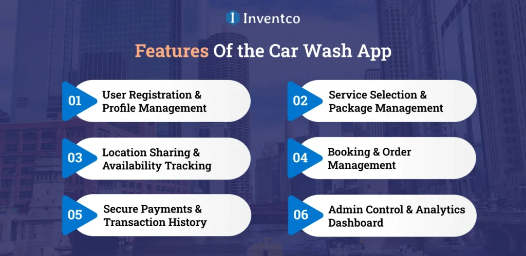 Features Of the Car Wash App
